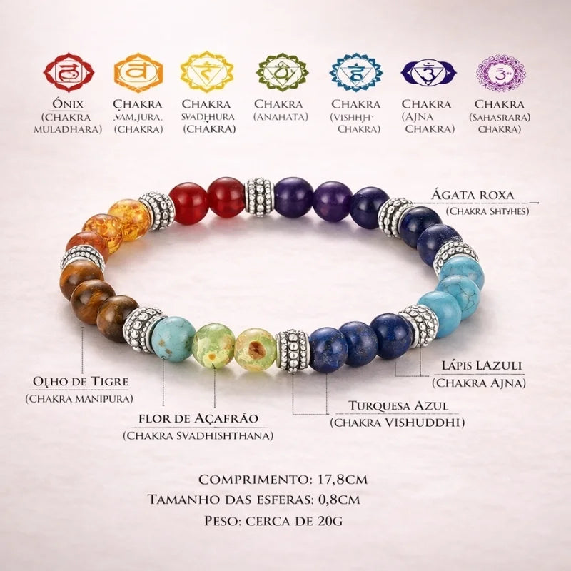 pulseira-com-7-chakras-mistos-pedras-naturais-soul-fe