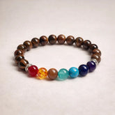 pulseira-dos-7-chakras-pedras-naturais-com-olho-de-tigre-soul-fe