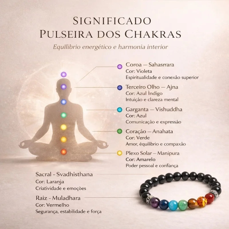 pulseira-dos-7-chakras-pedras-naturais-com-onix-soul-fe
